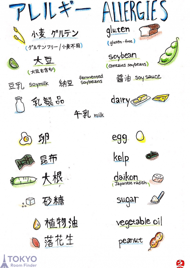 Quick Guide How to deal with food allergies in Japan Tokyo Room Finder