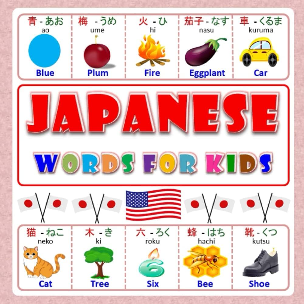 A colorful chart teaching basic Japanese words to kids.