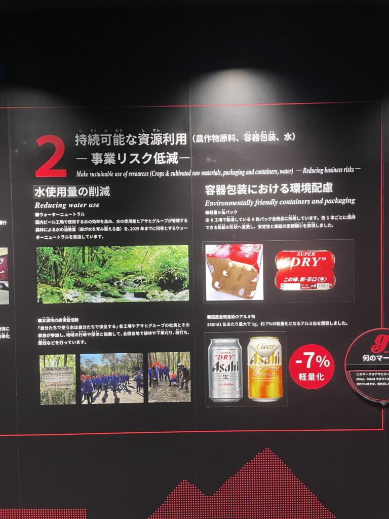 An exhibit explaining sustainable resource use and eco-friendly packaging in Asahi Beer production.