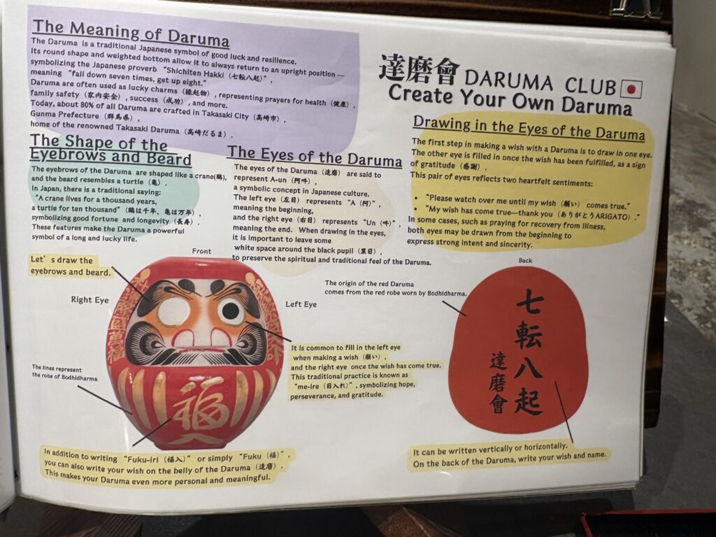An informational board explaining the meaning of daruma dolls, their eyebrows and beard shape, the symbolism of their eyes, and how to draw them.